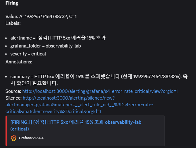 Discord에 도착한 심각 알림